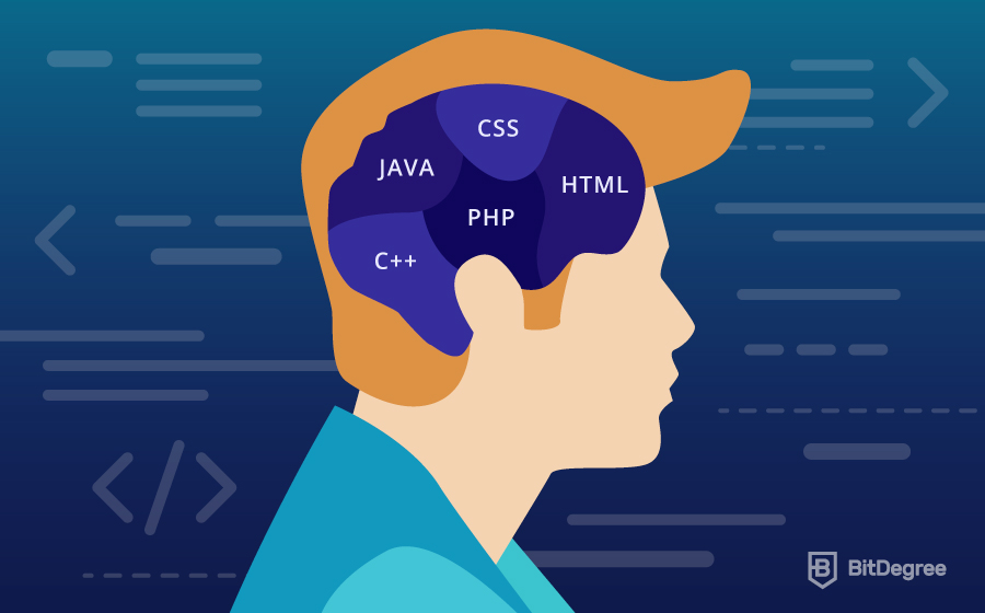 Top 5 Digital Skills to Learn in 2021: Coding Jobs & Duties article thumbnail