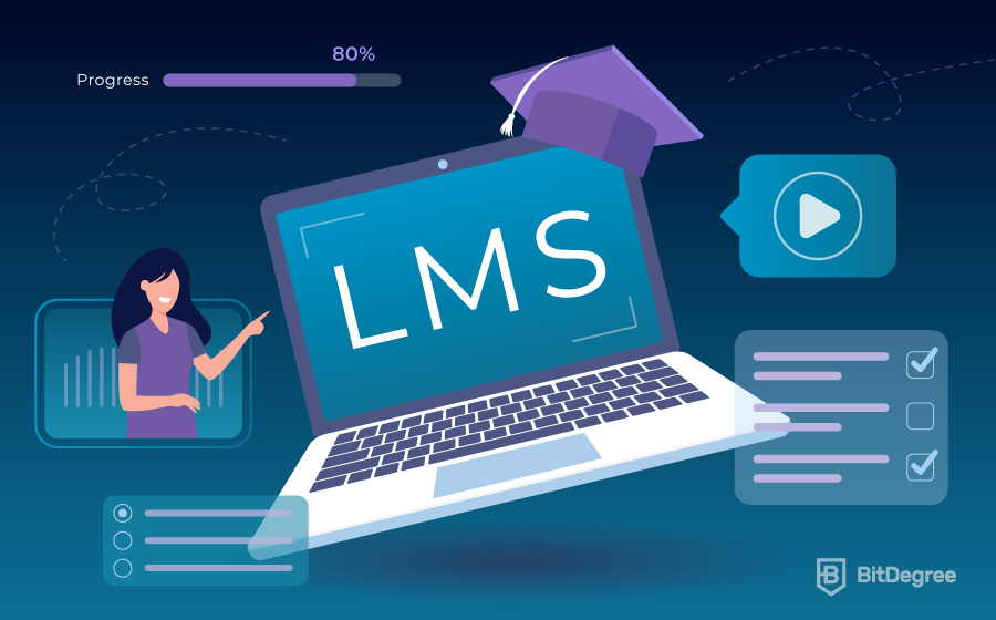 Top 5 Benefits of LMS for Your Business cover image