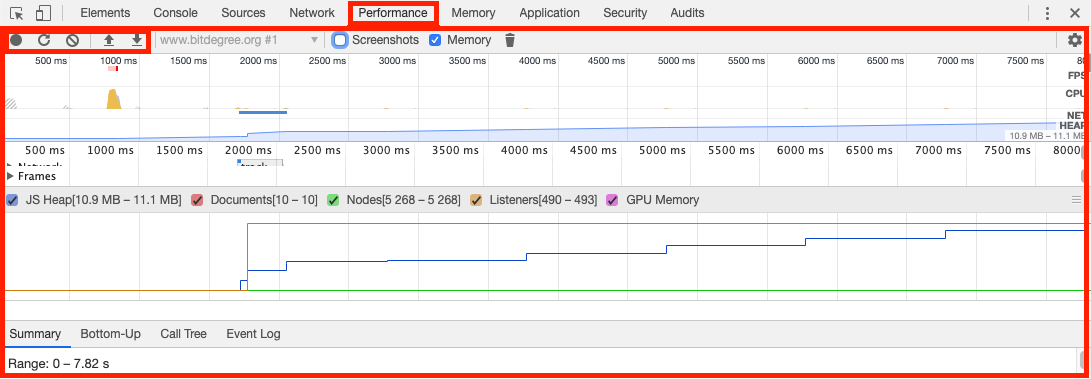 Chrome Performance