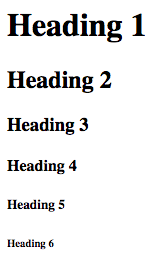 HTML Heading