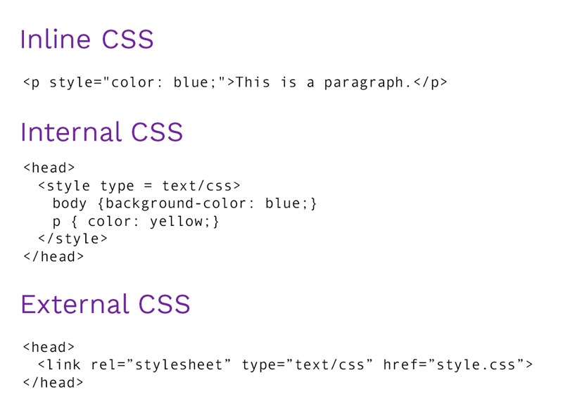 CSS example