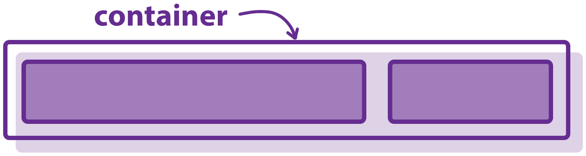 css display flex vertical align css display flex vertical align