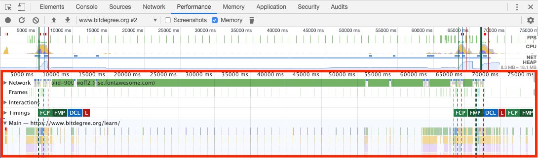 Chrome Performance